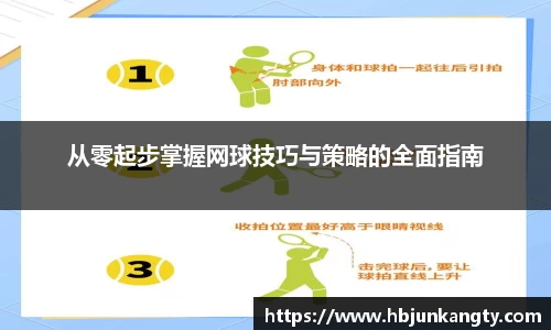 从零起步掌握网球技巧与策略的全面指南